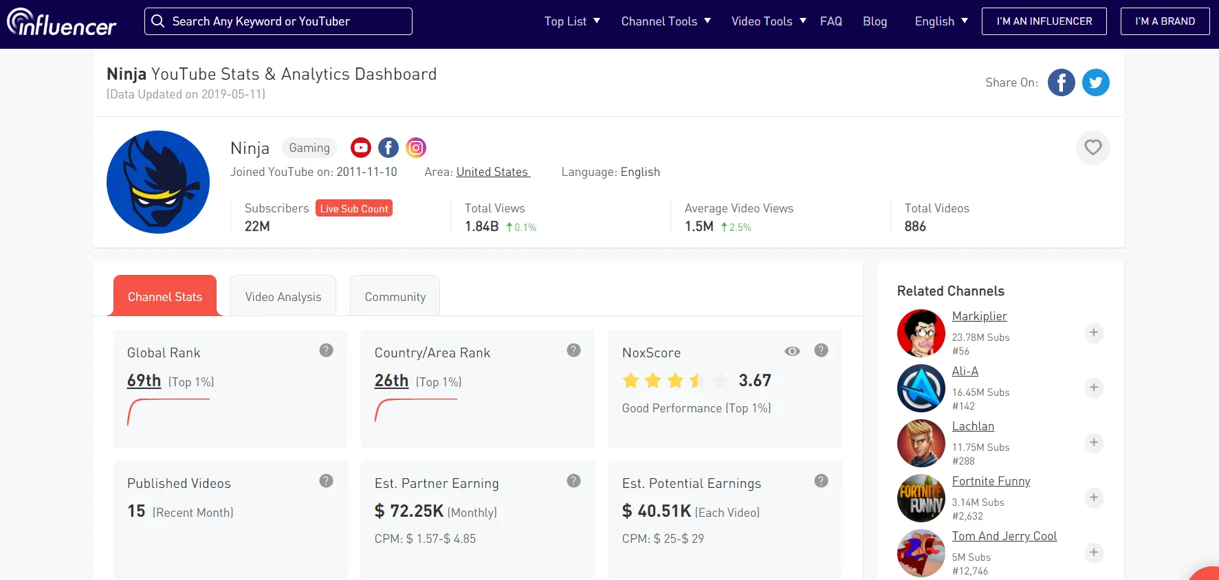 Инфлюенсер Noxin